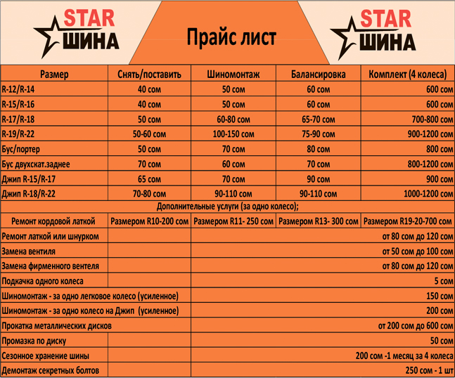 Шиномонтаж для легковых и грузовых авто